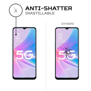 ฟิล์มกันรอยหน้าจอ Oppo A1x 5G ป้องกันแรงกระแทก ระดับพรีเมียม - Product Image 5