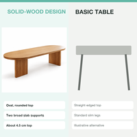Ensemble table et chaises multifonctionnelles en bois massif nordique pour hôtels, réunions de bureau et mobilier de maison