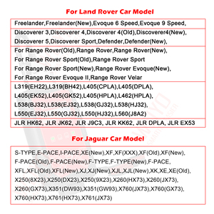 Woyo PL005 <span class=keywords><strong>Pro</strong></span> cho Land Rover Jaguar Gear Shift module GSM Tester quay bánh <span class=keywords><strong>Selector</strong></span> băng ghế dự bị kiểm tra - Product Image 5