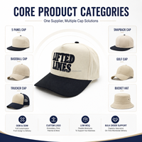 Groothandel Blanco Custom Geborduurd Logo Mannen Vrouwen Trendy 5 Panel Twee Tone Snapback Papa Hoeden Vintage Hoed Baseball Cap Otto Hoed
