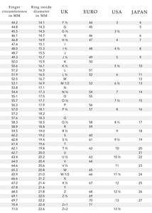 Lapis Lazuli Oval Shape Gemstone Size18x14mm Gold Vermeil 925 <b>Sterling</b> <b>Silver</b> Bezel <b>Set</b> Classic Unisex <b>Ring</b> - Product Image 6