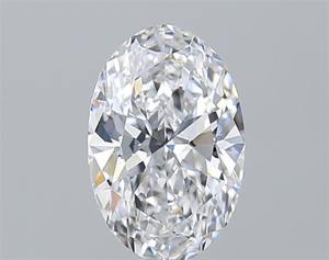 Diamant de laboratoire ovale de 2,08 carats, F VVS2, pour la fabrication de bijoux, diamant CVD - Product Image 2