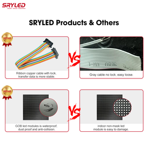 P1.95 p2.5 p2.6 p2.9 p3.91 GoB cho thuê nhôm <span class=keywords><strong>LED</strong></span> hiển thị ngoài trời lớn phía trước dịch vụ <span class=keywords><strong>LED</strong></span> quảng cáo màn hình cho thuê bức tường video - Product Image 4