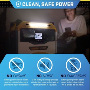 1638Wh Portable <b>Power</b> Station 1600W Pure Sine Wave <b>Solar</b> <b>Generator</b> 120V Lithium Battery Backup <b>Power</b> Supply - Product Image 4