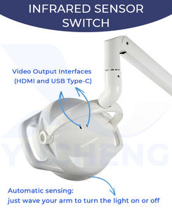 Lampe buccale dentaire LED avec caméra HD 4K et kit moniteur pour traitement et formation dentaire – 100 % PRÊT À LA VENTE - Product Image 5