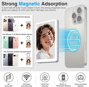 หน้าจอเซลฟี่แม่เหล็กแรงสูง กล้องในตัว แบตเตอรี่ 1800mAh ความละเอียด 4K HD จอแสดงผล 16:9 ขนาด 4.02 นิ้ว ความสว่าง 450cd/m² 60Hz สำหรับ Vlog พร้อมฟังก์ชั่น Mirroring แบบเรียลไทม์สำหรับ <span class=keywords><strong>iPhone</strong></span> - Product Image 6