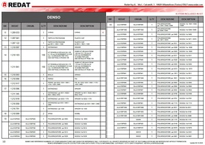 Kit de cales d'étalonnage de précision REDAT 1 210 103 adapté aux injecteurs de carburant Denso - Product Image 3