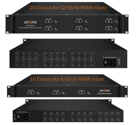 Codificador HDMI DEXIN NDS3228M-N, 48 Entradas, Codificador IPTV H.265, Codificador de Transmisión IPTV con Salida SRT