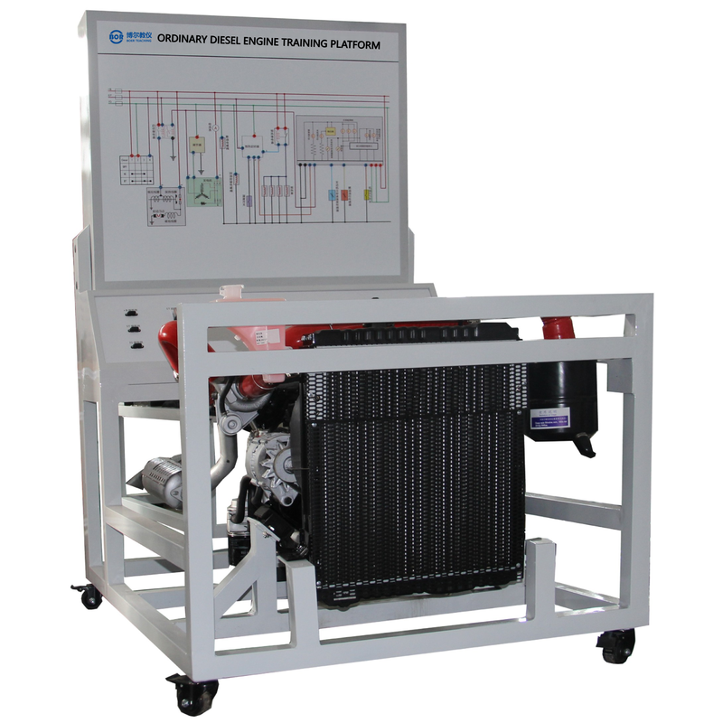 Vocational School Car Teaching Model Fuel