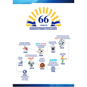 CNC <b>Lathe</b> Hydraulic <b>Chuck</b> Durable Steel Construction for High Speed Machining for Best Price - Product Image 2