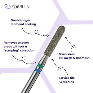 ดอกสว่านเจียรเล็บทรงกระบอกปลายมน ขนาด 2.5 มม. สีเขียว+น้ำเงิน คุณภาพเยี่ยม สำหรับทำเล็บเท้าแบบกำหนดเอง อุปกรณ์ดูแลเล็บ 2026 - Product Image 2