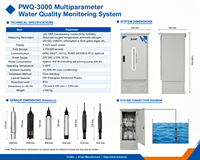 Sistema de Monitoreo Remoto de Calidad del Agua Multiparamétrico IoT PWQ3000 con GPRS, MQTT, HJ212, RS485, Modbus RTU