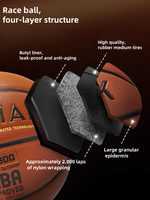Ballons de basketball officiels en PU, tailles 4-7 disponibles, avec logos et couleurs personnalisés pour les équipes scolaires, les clubs et les matchs de compétition