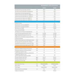 Chaudière à gaz Baxi Nuvola Platinum+ 24 kW, chaudière à condensation au méthane 24 GA avec kit de gaz de combustion, haute efficacité ERP - Product Image 2