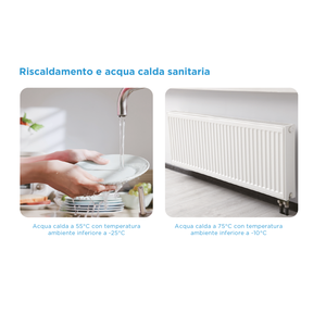 Pompe à chaleur monobloc mini-refroidisseur Midea 10 kW Inverter MHC-V10WD2N7 A+++ R290 pour système CVC domestique avec connectivité Wi-Fi - Product Image 5