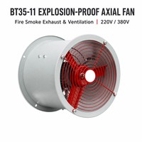 Ventilateur axial antidéflagrant BT35-11, ventilation industrielle, évacuation de fumée, ventilateur mural pour conduit, 220V 380V