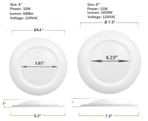 Đèn Đĩa LED Cấu Hình Thấp 5CCT Có Thể Lựa Chọn Tại Trường Đèn Trần Gắn Phẳng Có Thể Điều Chỉnh Độ Sáng 4 Inch, 10W, Xếp Hạng Ướt, ETL & <span class=keywords><strong>Energy</strong></span> Star - Product Image 3