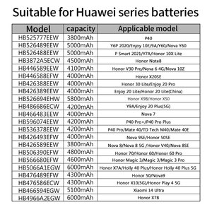 Nouvelle <span class=keywords><strong>batterie</strong></span> de téléphone d'origine HB356687ECW 3340mAh pour Huawei Mate 10 Lite P30 Lite G10 , Nova 2 Plus 2i 3i 4e , <span class=keywords><strong>Honor</strong></span> 9i <span class=keywords><strong>7X</strong></span>,Mate SE - Product Image 6