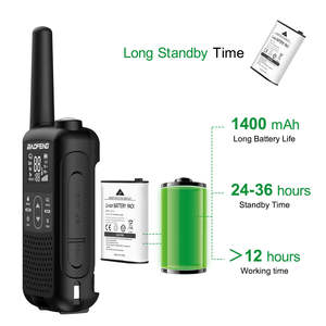 Walkie Talkies Baofeng BF-T22 Mini FRS, 16 <span class=keywords><strong>Canales</strong></span>, 446MHz, <span class=keywords><strong>PMR</strong></span> Sin Licencia, Radios Bidireccionales con Carga USB - Product Image 5