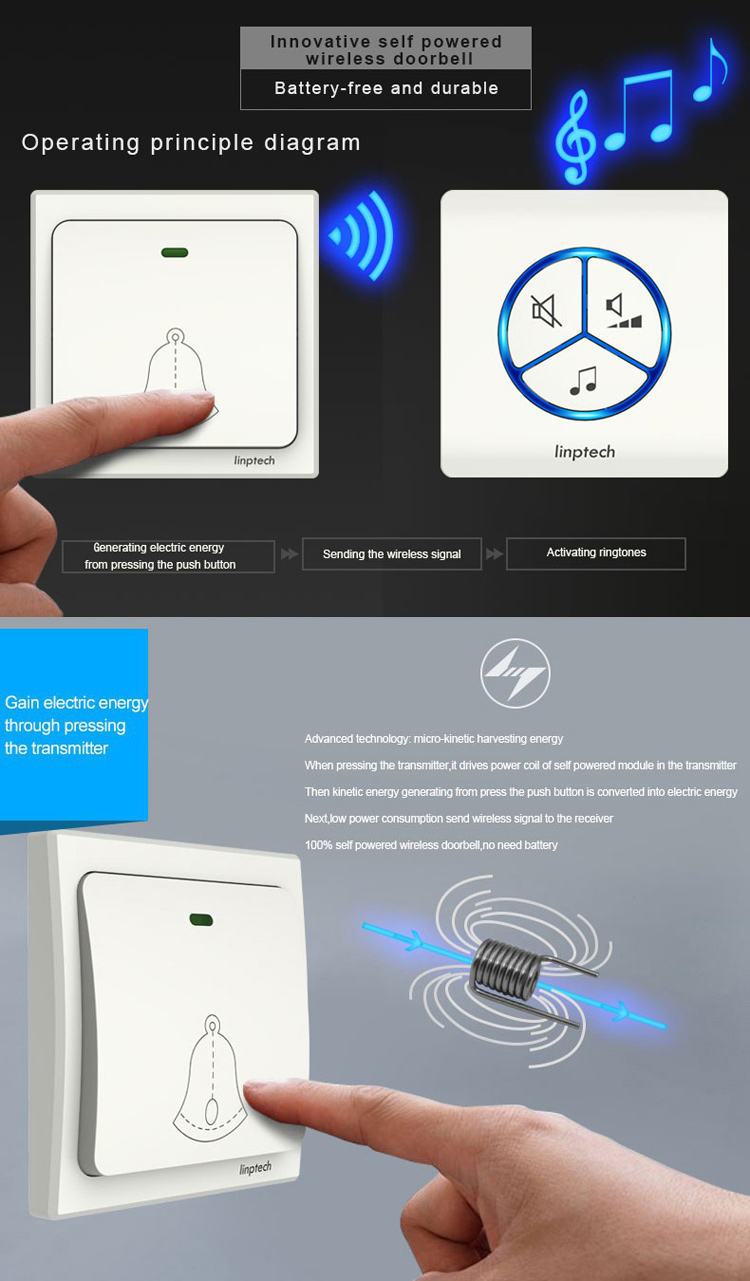 No battery No running wires Low-power doorbell