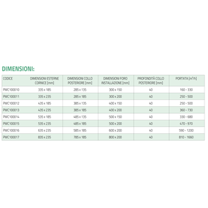 Salida de Aire Lineal de Aluminio Pintado en Blanco Tecnosystemi con Aspas Fijas Inclinadas a 15° para Extractor de Aire - Product Image 4