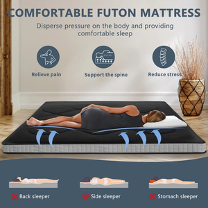 ที่นอนเสริมแบบพับได้ ขนาดทวิน/ควีน/ฟู<span class=keywords><strong>ล</strong></span>  ทันสมัย นุ่มสบาย พร้อมเมมโมรี่โฟม<span class=keywords><strong>ล</strong></span>าเท็กซ์<span class=keywords><strong>เจ</strong></span><span class=keywords><strong>ล</strong></span> สำหรับโรงแรมและห้องนอน - Product Image 5