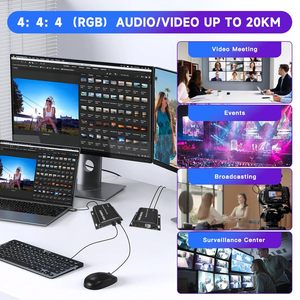 Extensor de Fibra HDMI 4K SYONG, 4K60Hz HDCP2.2 hasta 20KM, Compatible con Teclado y Ratón USB, Latencia Cero y Transmisor con Salida HDMI en Bucle - Product Image 2
