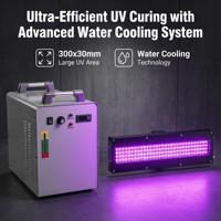 Lámpara UV LED de Curado para Máquina de Etiquetas, Sistema de Secado de Tinta UV para Serigrafía, 1440W, Alta Eficiencia, Aleación de Aluminio, AC, Multi-longitud de Onda