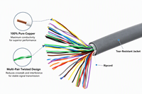 Câble téléphonique UTP Cat3 Premium 16 paires 24AWG en cuivre pur pour communication intérieure/extérieure, câble réseau LAN pour PBX et serveur