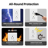   Prise murale américaine GFCI auto-testable 15A 125V à 2 ports, double prise GFCI avec protection contre les surtensions et auto-test automatique
