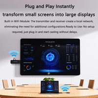 Le plus récent émetteur-récepteur sans fil 2-en-1 USB-C/A 5G/2.4G WiFi AirPlay Miracast DLNA pour PC Mac IOS Android vers écran TV