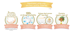 Merries <b>First</b> Premium KAO Pants Type Extra Large Size 32 Pieces 4 Packs Diapers Wholesale Made in Japan Disposable Nappy in Bulk - Product Image 3