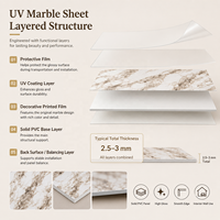 Panneau mural décoratif en PVC MORLENX, veiné de marbre blanc beige, pour revêtement intérieur de luxe pour hôtels et villas