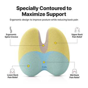 Frido Ultimate Pro Memory <b>Foam</b> Orthopedic Backrest <b>Cushion</b> Chair Removable Washable Cover Rectangle Shape Polyester/Cotton - Product Image 2