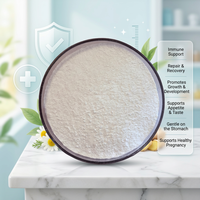 FUQANG Glycinate de Zinc en Poudre, Additif Alimentaire, CAS 7214-08-6, Supplément de Zinc, Glycinate de Zinc