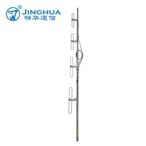 Nhà Máy Bán Buôn Giá Tần Số Thấp Tăng Cao Đa Hướng 4 Yếu Tố Dipole Mảng Ăng Ten - Product Image 3