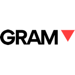 GRAM logo