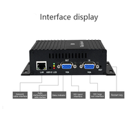 Codificador VGA a IP Dibviewolo HD para Transmisión Digital en Vivo, Equipo de Radiodifusión y Televisión en Línea