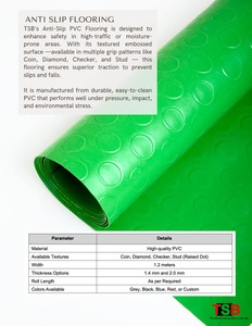 Alfombrilla de goma antideslizante para interiores y exteriores, alfombrilla de seguridad resistente a la intemperie para entradas y patios disponibles para Exp [ORT Price - Product Image 5