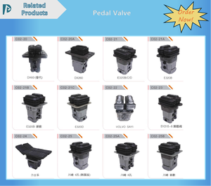 Accesorios para Excavadora E320 E330 E360, Válvula de Pedal 2063336 206-3336 - Product Image 3
