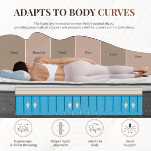 Colchón de Espuma con Sistema Híbrido de Muelles Ensacados y Estructura de Espuma, Transpirable, Duradero, con Soporte, 30 cm de Grosor, Funda de Algodón, para Hotel - Product Image 4