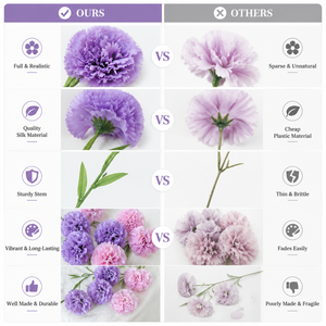 Flores Artificiales al por Mayor, Clavel de Tallo Largo para Decoración del Hogar, Bodas, Manualidades, Decoración de Fiestas, Manualidades Florales - Product Image 6