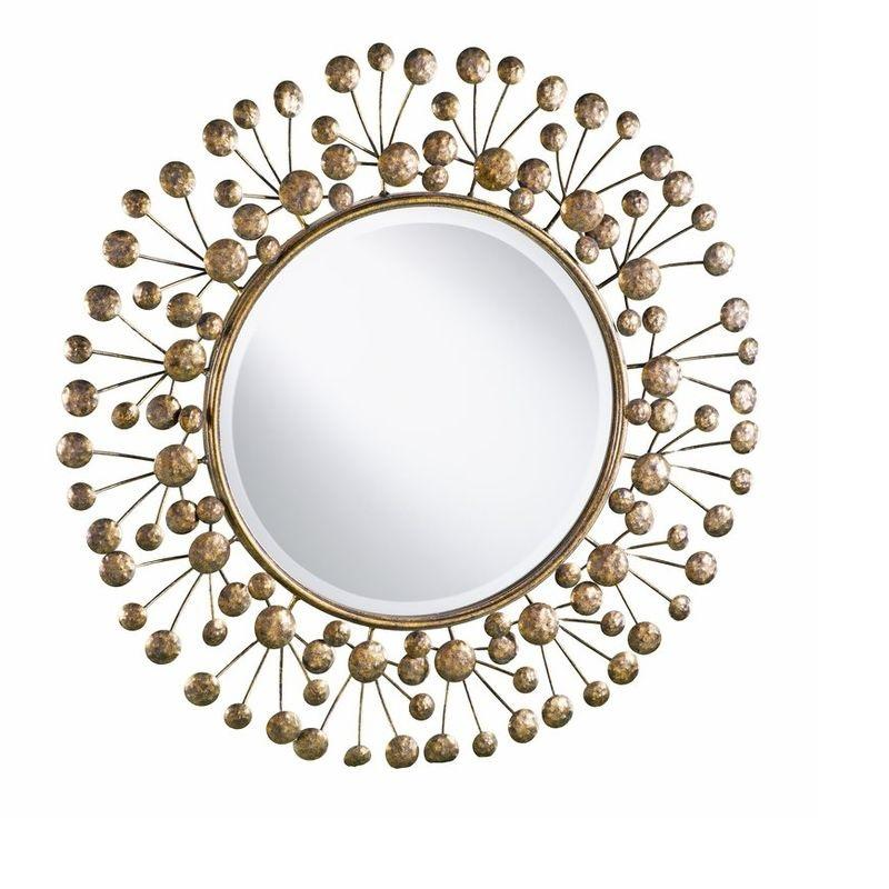 กำหนดเอง