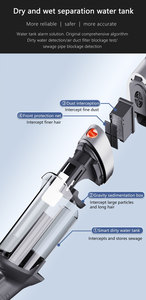 200Wコードレス乾湿両用掃除機、多用途ハードフロアクリーナー＆モップ、乾湿両用掃除機（専用乾式掃除機モード搭載） - Product Image 3