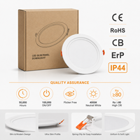 Panel LED Empotrable Delgado Holux Comercial IP44 CRI80 de 12W 4000K 1200lm 100lm/W