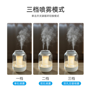 2L Dual-Spray Humidifier for Home Quiet Desktop Air Humidifier with Colorful Ambient <b>Light</b> for Bedrooms - Product Image 3