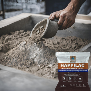 Agent hydrophobe Silane Siloxane Additif hydrofuge Systèmes de mortier à base de ciment Adjuvants pour béton de fondation - Product Image 4