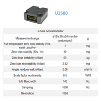 U3500 MEMS IMU de alto rendimiento | Unidad de medición inercial 6DOF/9DOF con precisión de actitud de 0,1 °
