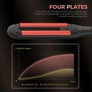 Lisseur à <span class=keywords><strong>cheveux</strong></span> professionnel EFA S31 à quatre plaques, fer plat double céramique avec écran LED <span class=keywords><strong>pour</strong></span> tous types de <span class=keywords><strong>cheveux</strong></span> - Product Image 4