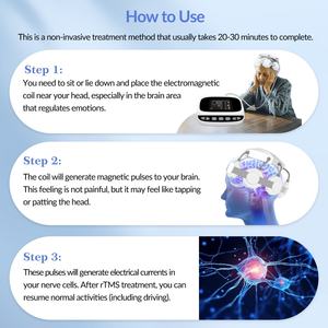 Advanced TMS System and Transcranial Pulse Stimulation Device for Brain Stroke Management and <strong>Neurostimulation</strong> Treatment - Product Image 5